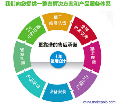 實驗研究專用蒸汽發生器 自動加水自動加熱溫度可控，廠家直銷高清圖片大全